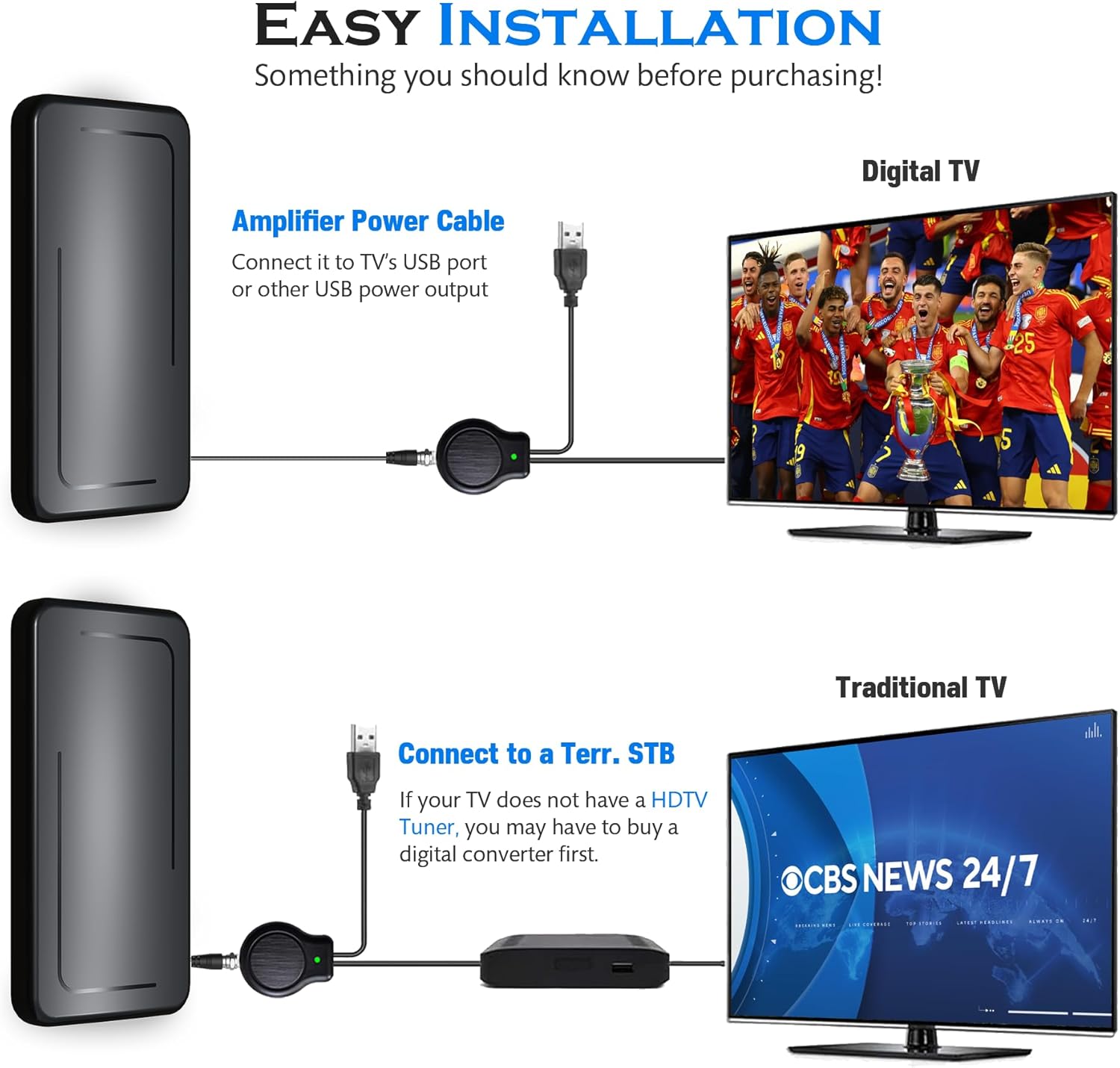 Zestha Updated TV Antenna, 600+ Miles Antenna for Smart TV and Old TV, Indoor Outdoor Digital TV Antenna with Amplifier, 30 FT Cable 360° Reception 4K 1080p - 图片 5